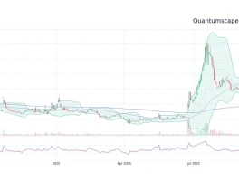 QuantumScape's Battery Breakthrough: The news behind the surge and what's next