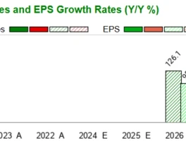 CRWV Stock: The Price Drivers and the Nvidia Link