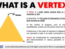 Vertex: Unlocking Tomorrow's Potential