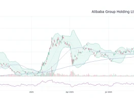 Alibaba Stock: Is it truly the 'ultimate growth stock'?