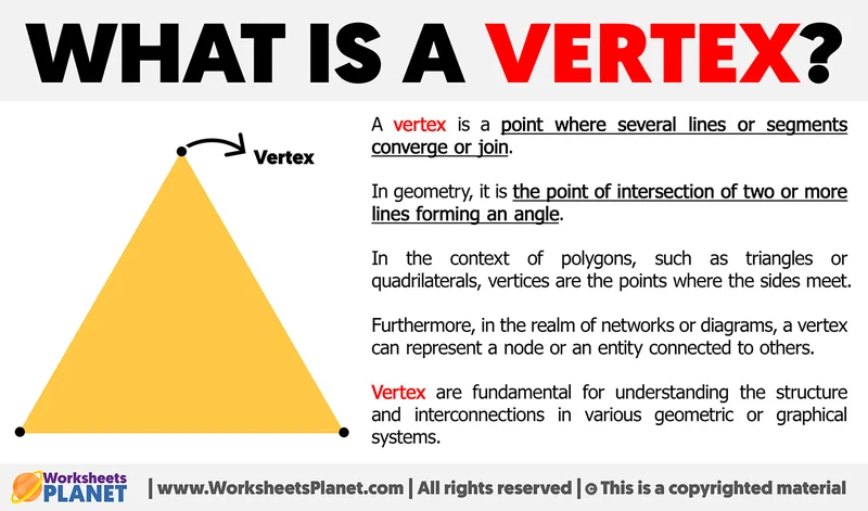 Vertex: Unlocking Tomorrow's Potential